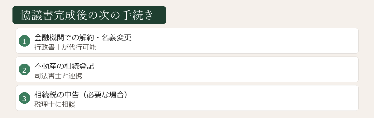協議書完成後の次の手続き