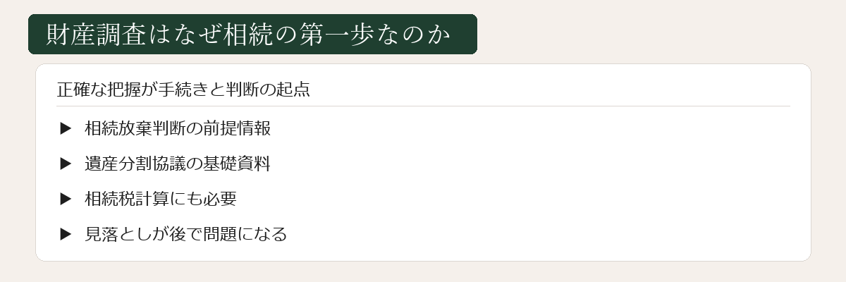 財産調査はなぜ相続の第一歩か