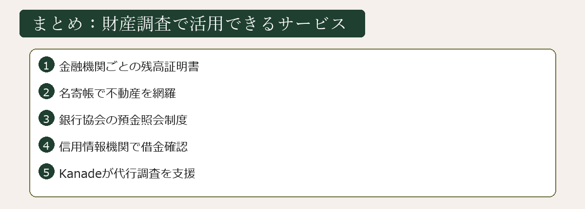 財産調査で活用できるサービス