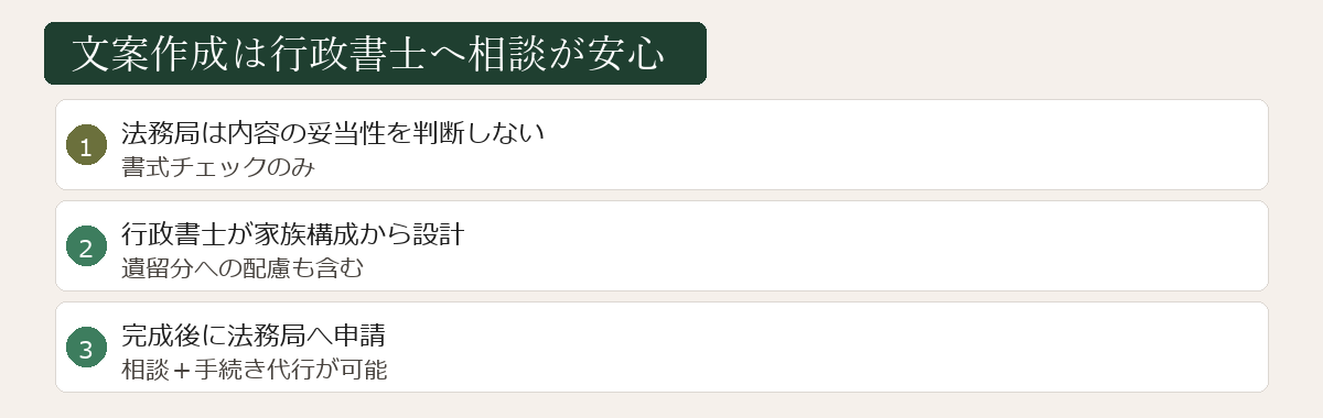 行政書士に相談するメリット