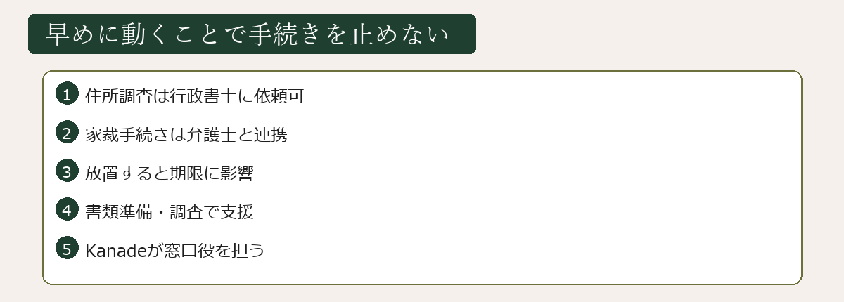 早めに動くことの重要性