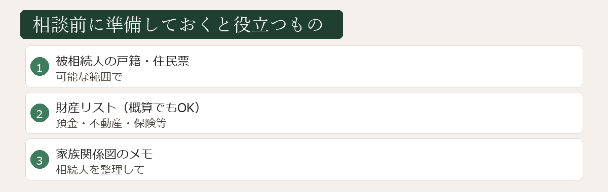 相談前に準備しておくと役立つもの