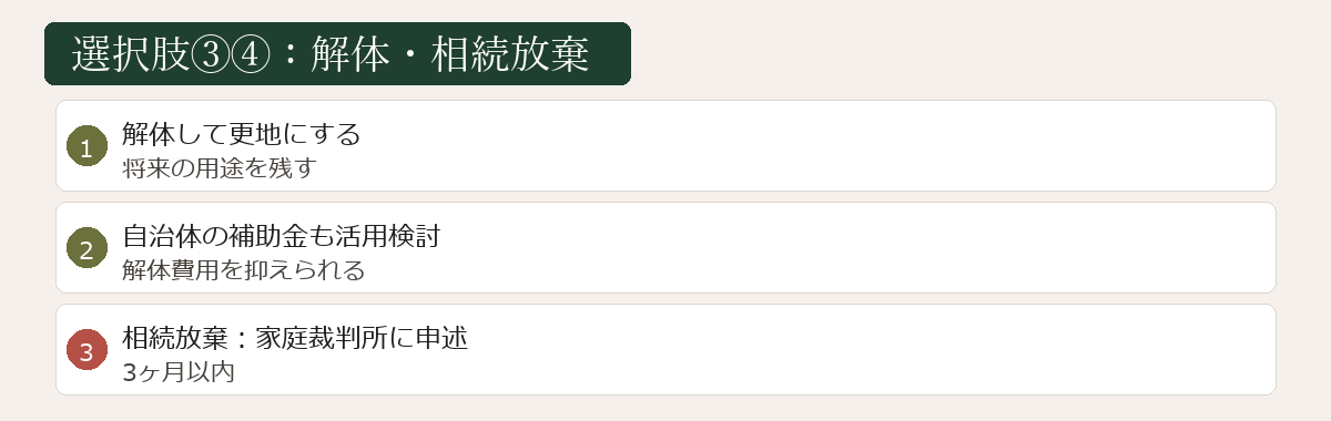 解体・<a href=