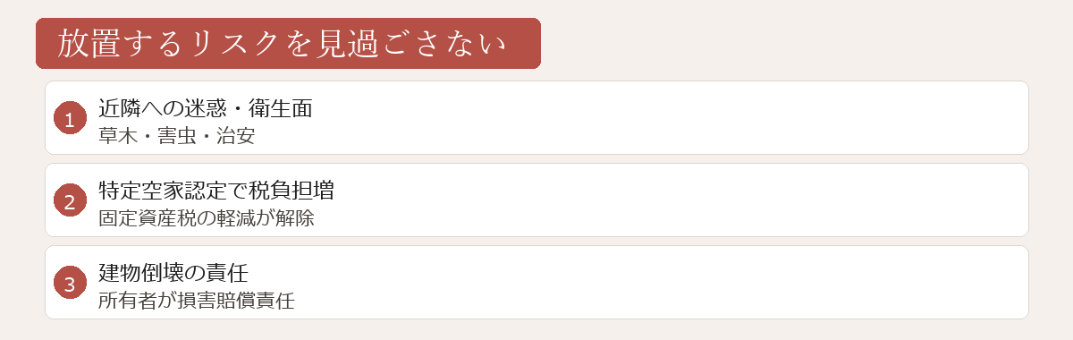 放置するリスク