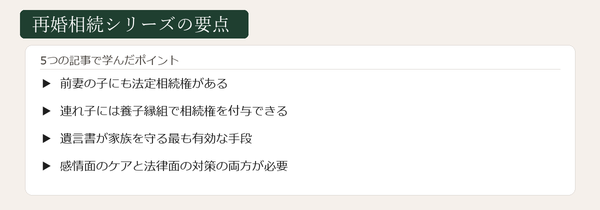 再婚相続シリーズの要点図