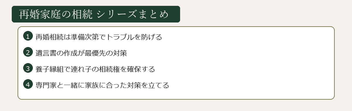 再婚家庭の相続シリーズまとめ図