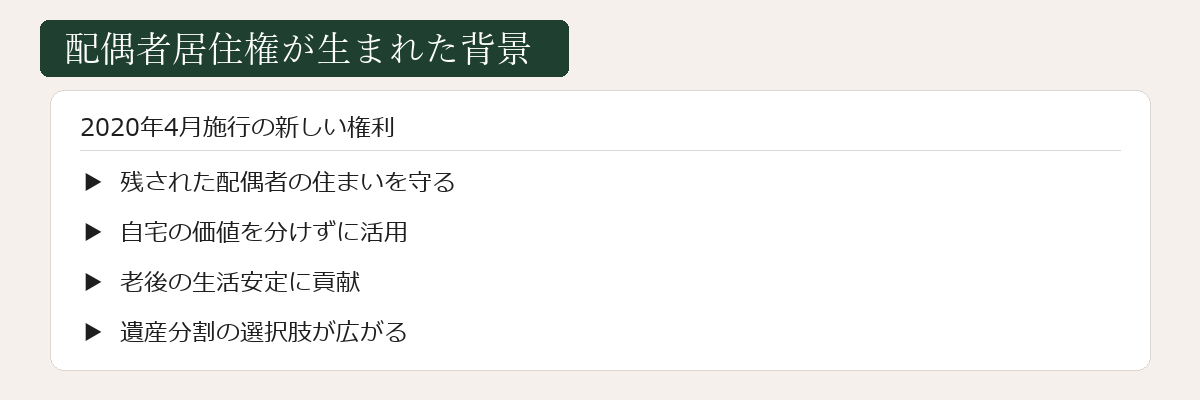 配偶者居住権が生まれた背景