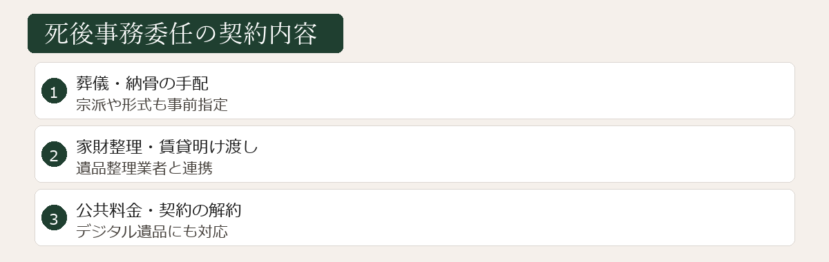 死後事務委任の契約内容
