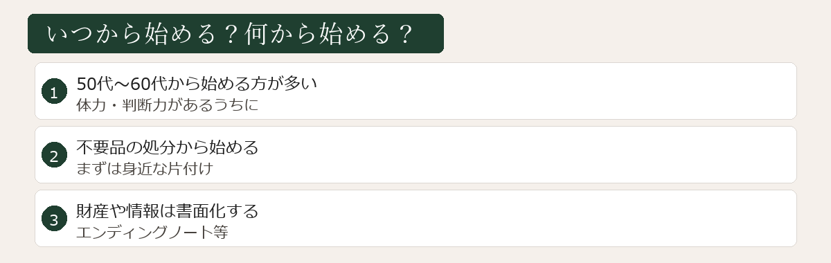 いつから始めるか何から始めるか