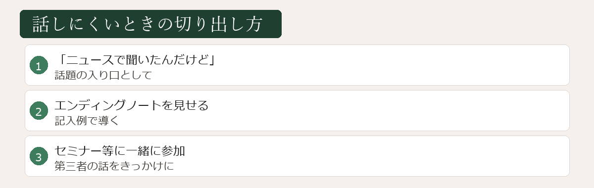 話しにくいときの切り出し方