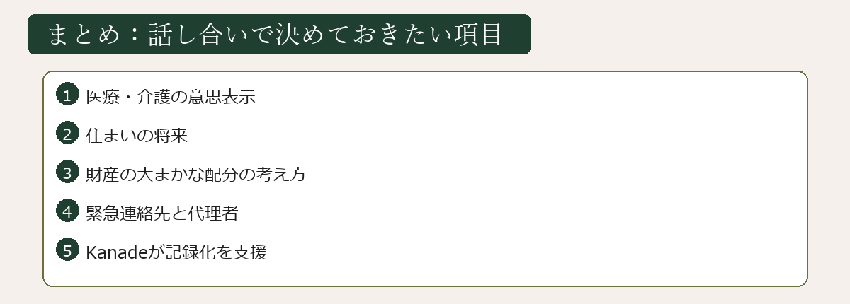 話し合いで決めておきたい項目