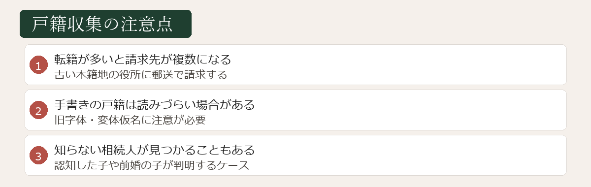 戸籍収集の注意点の図解