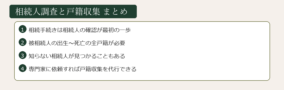 相続人調査と戸籍収集まとめ図