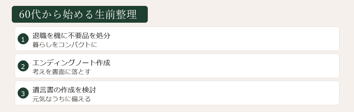 60代から始める生前整理