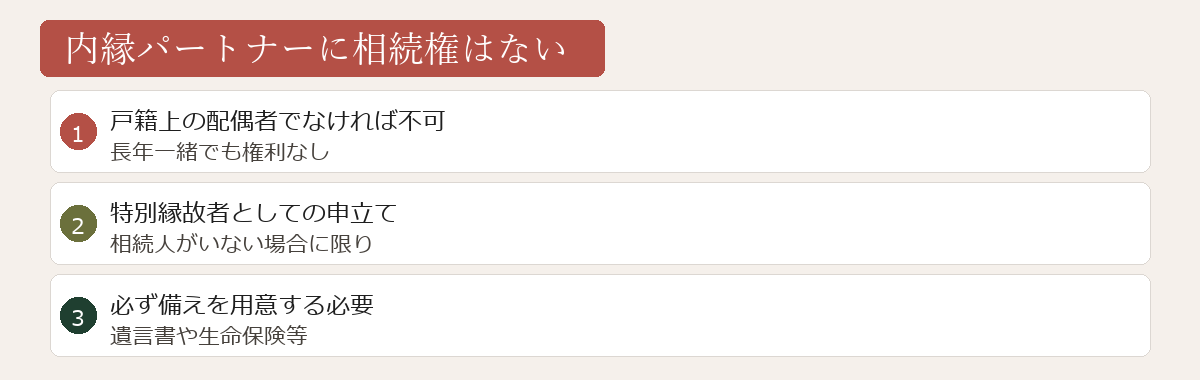 内縁パートナーに相続権はない