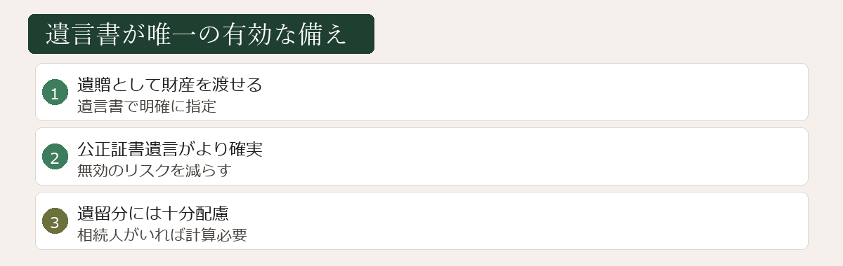 遺言書が唯一の有効な備え
