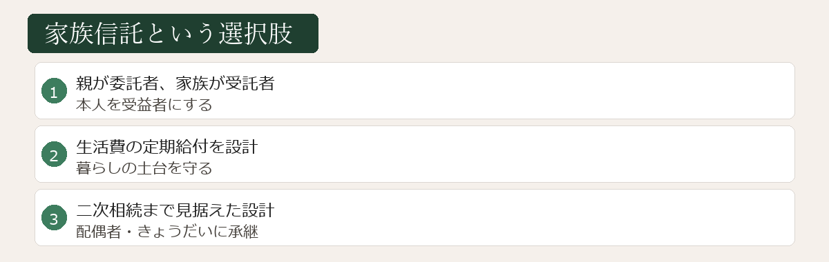 <a href=