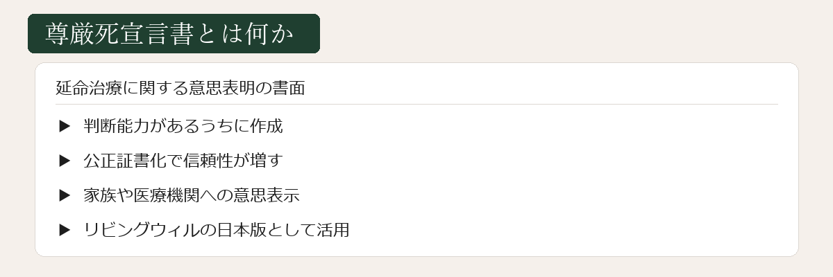 尊厳死宣言書とは何か