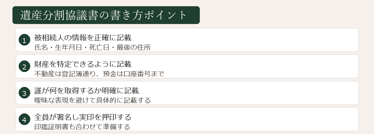 遺産分割協議書の書き方ポイント図