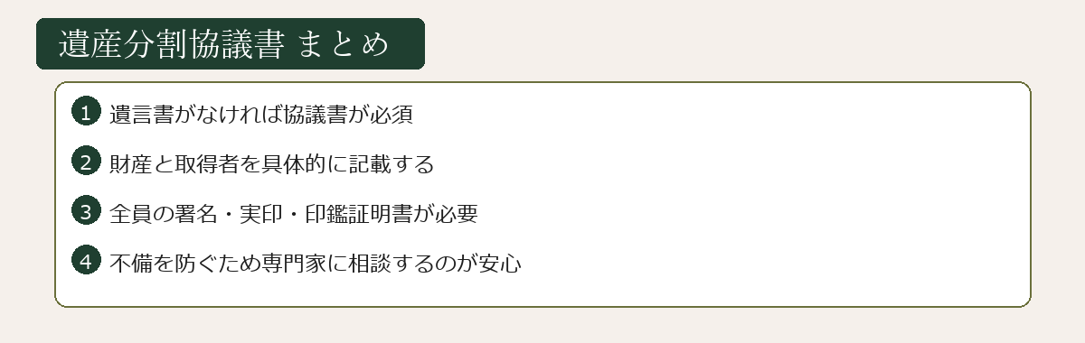 遺産分割協議書まとめ図