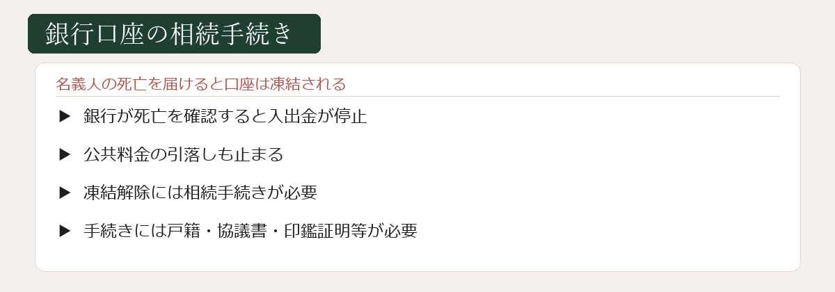 銀行口座の凍結に関する図解
