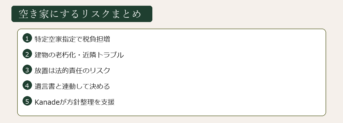 空き家にするリスク