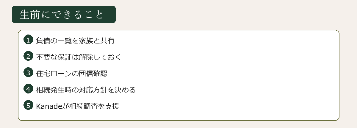 生前にできること