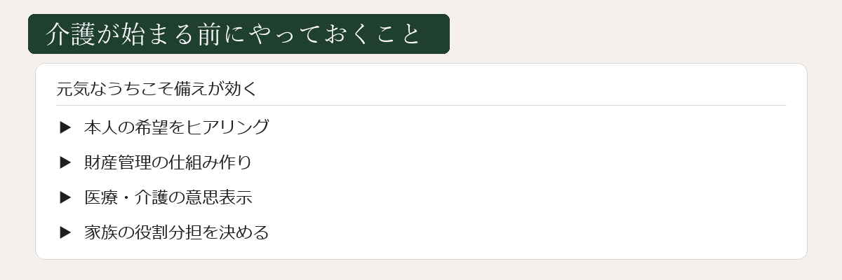 介護が始まる前にやっておくこと