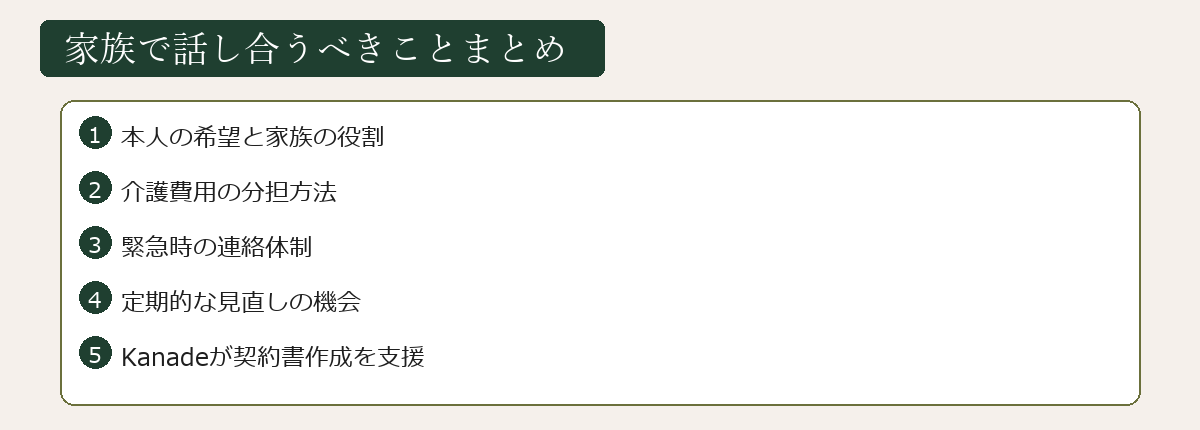 家族で話し合うべきこと