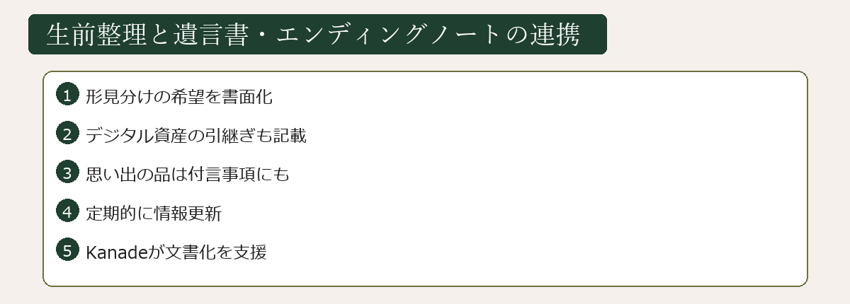 生前整理と遺言書の連携