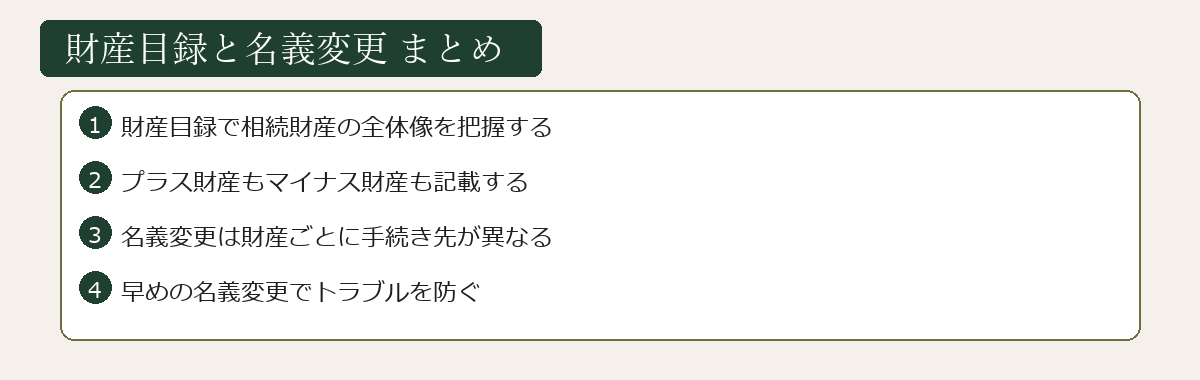 財産目録と名義変更まとめ図