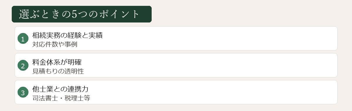 選ぶときの5つのポイント