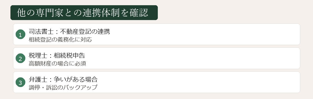 他の専門家との連携体制
