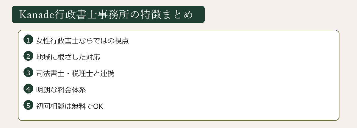 Kanade行政書士事務所の特徴