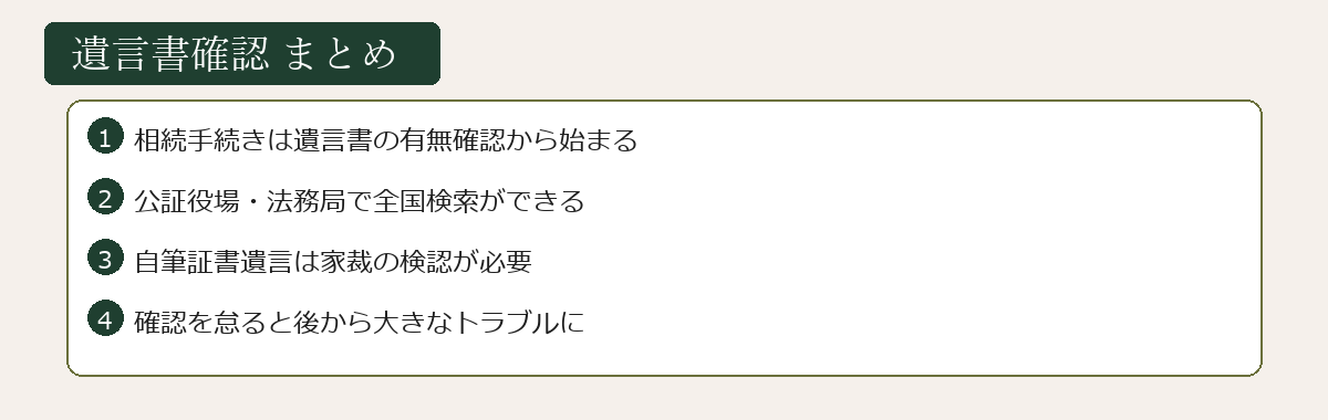 遺言書確認まとめ図