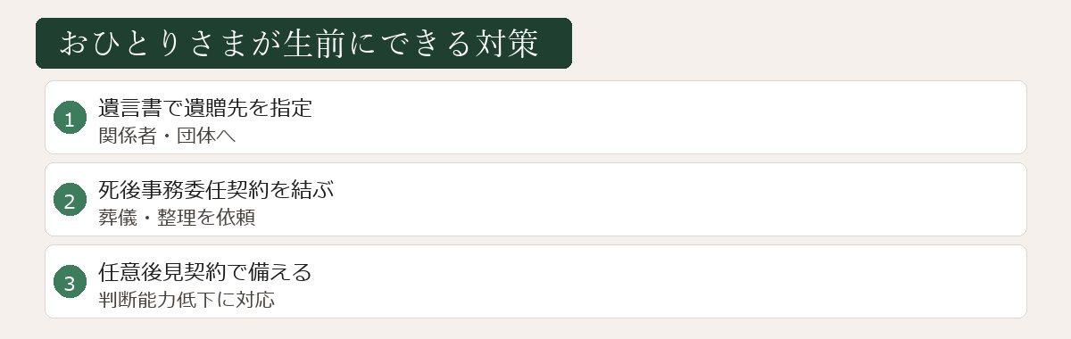 おひとりさまが生前にできる対策