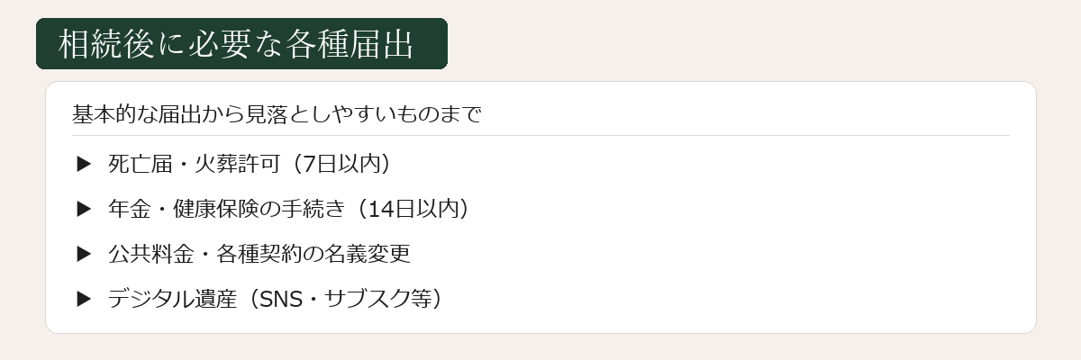 相続後に必要な各種届出
