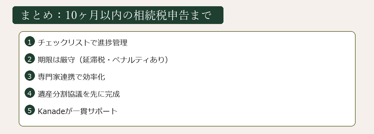 10ヶ月以内の相続税申告まで