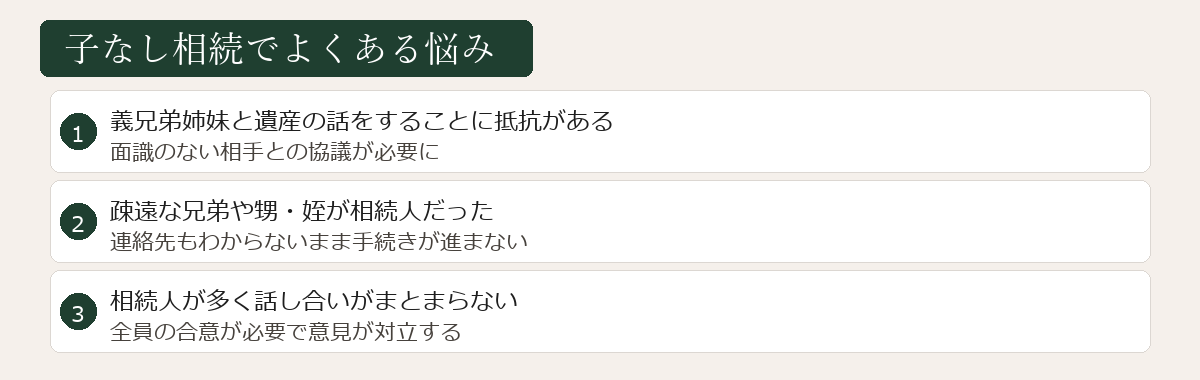 子なし相続でよくある悩みの図解