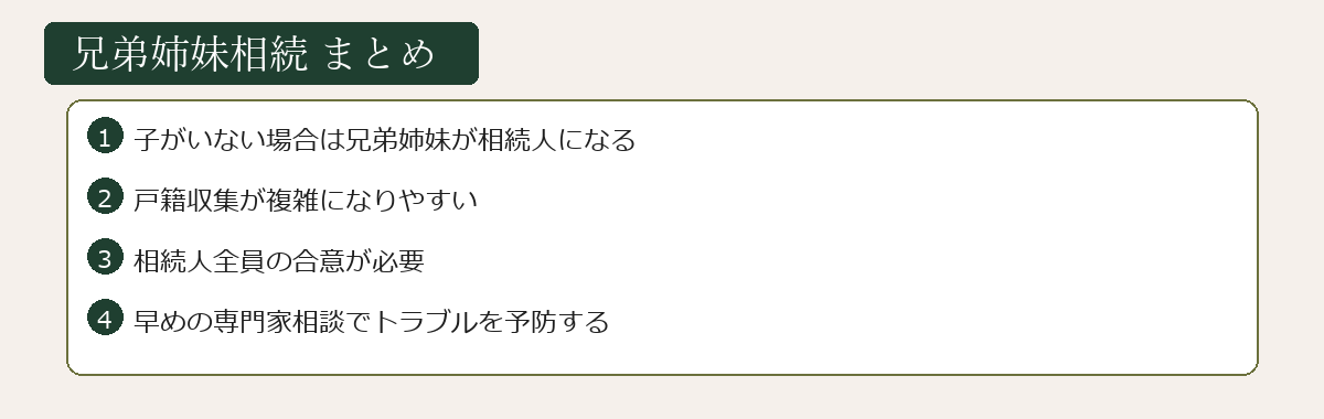 兄弟姉妹相続まとめ図