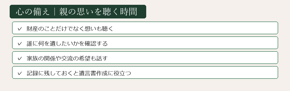 介護と相続の心構え図