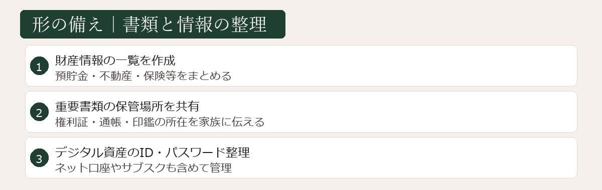 寄与分の形図