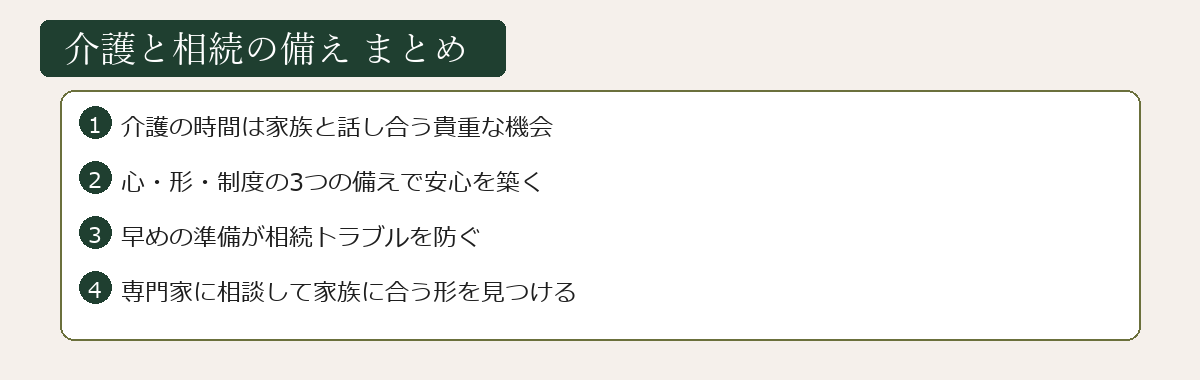 親の介護と相続まとめ図