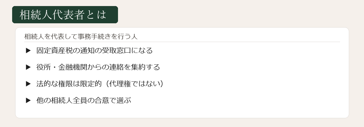 相続人代表者とは何かの図解