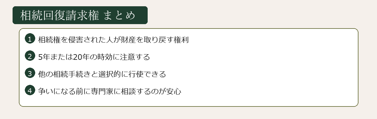 相続回復請求権まとめ図