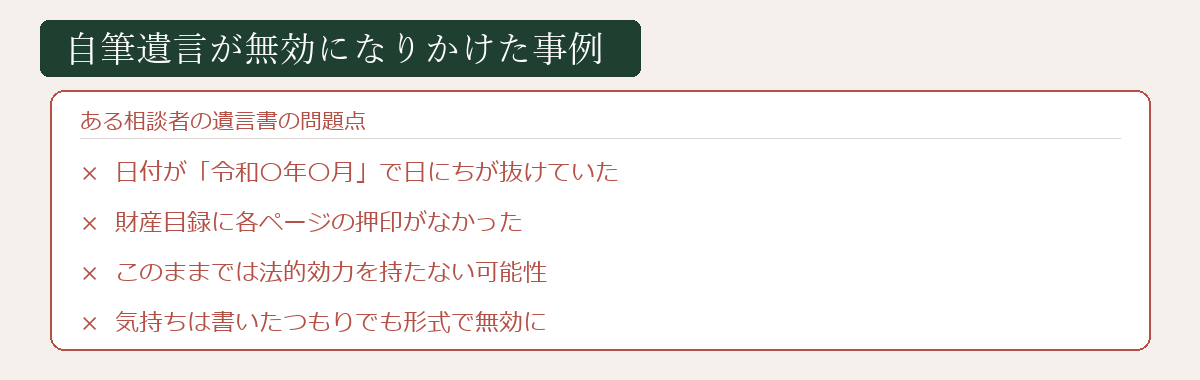 自筆遺言方式不備の事例図