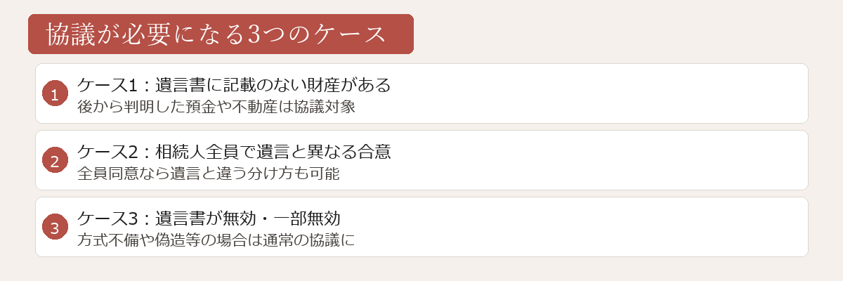 協議が必要な3ケース図