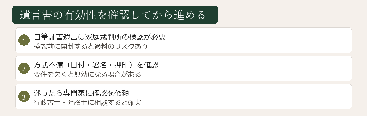 遺言書の有効性確認の図解