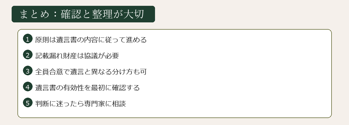 遺言書と協議まとめ図