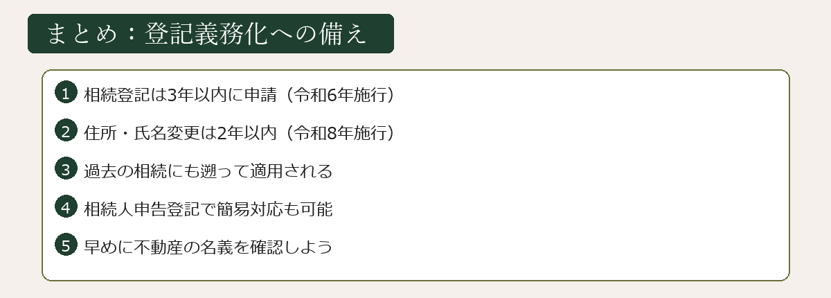 不動産登記義務化まとめ図